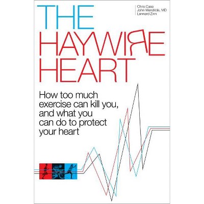 The Haywire Heart - by  Christopher J Case & Mandrola & Lennard Zinn (Paperback)