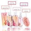 Freida & Joe  Pink Peony Fragrance Spa Collection in Natural Wood Plant Box Bath & Body Gift Set - 3 of 4