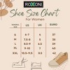 Women’s Padded Strap Slide Sandals; Stylish Open Toe Sandals in 4 Fashionable Colors - 4 of 4