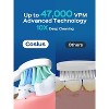 COSLUS Sonic Electric Toothbrush for Kids & Adults: 47000 VPM for Deep Cleaning Whitening with Travel Case 5 Modes for Sensitive Teeth Braces - 2 of 4