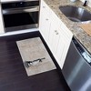 Sussexhome Non-Skid Ultra-Thin Area Rugs for Laundry Room, Entryway, Bathroom and Kitchen - Washable Multipurpose Floor Mat - US States - 2 of 4