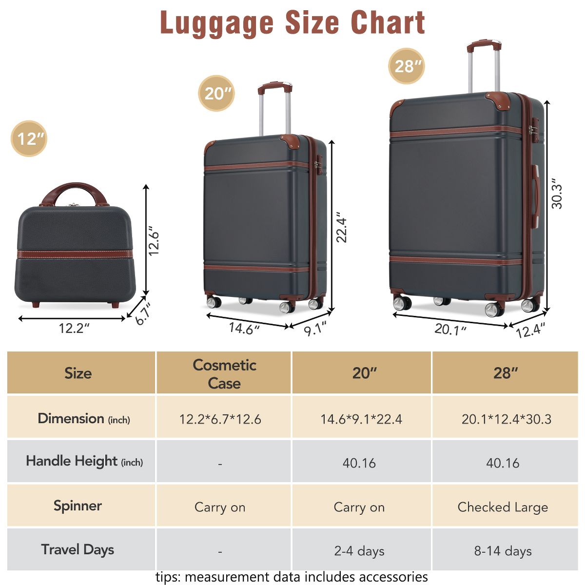Polibi 3‑Piece Vintage-Inspired ABS Hardshell Luggage Set - thumbnail 8
