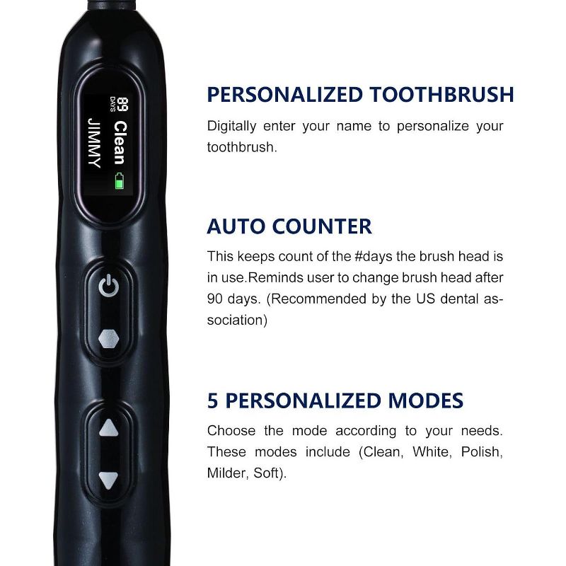 Novelty Gift Brushkinz Electric Toothbrush Personalized Sonic Electric Toothbrush for Adults - Custom Name Input, 5 Modes - Waterproof Toothbrush, 5 of 9