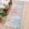 Machine Washable Area Rugs Ultra Thin Boho Vintage Geometric Throw Rugs Non Slip Foldable Floor Cover Stain Resistant Indoor Carpet - 3 of 4