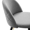 Modway Cordial Upholstered Fabric Dining Chairs - Set of 2 - 3 of 4