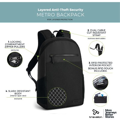 Travelon Anti-Theft Metro Backpack-Black — фото 3