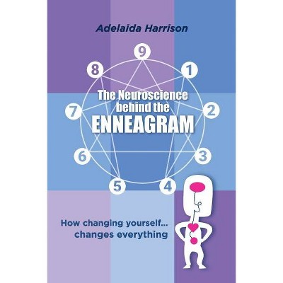 The Neuroscience behind the Enneagram - by  Adelaida Harrison (Paperback)