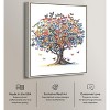 Art Remedy Butterfly Tree Colorful buterfly and flowers wall art Framed - 3 of 4