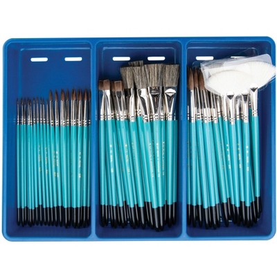 Royal & Langnickel Economy Sable Ceramic Paint Brush Classroom Pack, Assorted Size, Blue, Set of 72