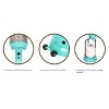 Fire Sense All Seasons Patio Heater With Wheels 46,000 BTU Output Portable Outdoor Propane Heater Patio Heater - Aqua Blue - 4 of 4