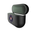 Keyscaper MLB American League Teams Insignia AirPod Case Cover for AirPods Pro 1st Gen - 2 of 4