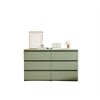 6-Drawer Dresser，Nursery & Kids Storage, Nursery Essentials, Kids Room Storage, Durable Bedroom Dresser - 4 of 4