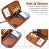 Multi-Function RFID Travel Passport Wallet with Phone Pocket - 4 of 4