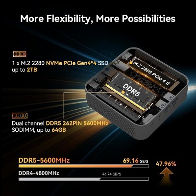 Geekom A8 Mini PC - Thumbnail 5