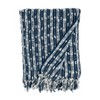 Saro Lifestyle Saro Lifestyle Throw Blanket With Striped Fringe Design, Navy Blue, 50"x60" - 2 of 4