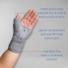 Swede-o Thermal Vent Carpal Tunnel Wrist Immobilizer Brace - Medium, Left :  Target