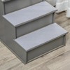 Resenkos Pet Step, Dog Stairs, Extra Wide Pet Stairs,Pet Stairs, Small Dog Steps for Couch Bed with Cushioned Removable Covering,Grey Gray - 3 of 4