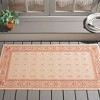 Courtyard CY2326 UV & Stain Resistant Non-Shedding Power Loomed Indoor/Outdoor Rugs - Safavieh - 2 of 4