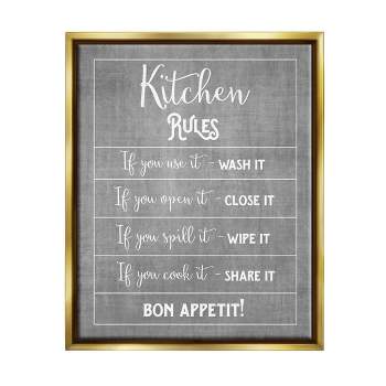 Stupell Industries Kitchen Rules Bon Appetit Sign Framed Floater Canvas Wall Art