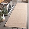Terrace TER806 Power Loomed UV Resistant Stain Resistant Non-Shedding Indoor/Outdoor Rugs - Safavieh - 2 of 4