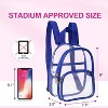 Transparent mini backpack,suitable for little boys and girls,transparent backpack suitable for concerts,festivals,sports events - 2 of 4