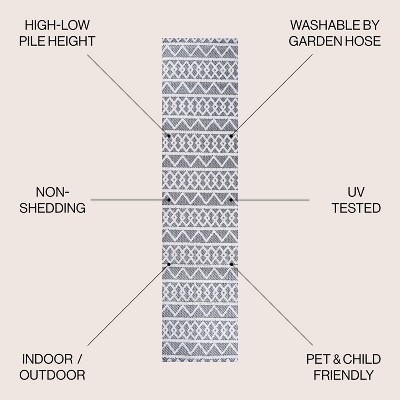 Aylan Black/Ivory Geometric High-Low Pile Synthetic Indoor/Outdoor Rug
