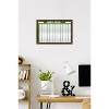 Trends International Fantasy Football 12 Team Draft Board Framed Wall Poster Prints - 2 of 4