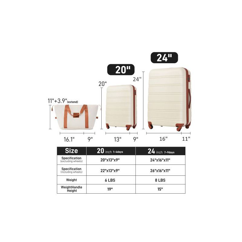 2/3 PCS Luggage Set, ABS Hardshell Expandable  Spinner Suitcase with Travel Bag and TSA Lock - ModernLuxe, 2 of 5