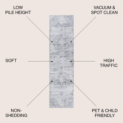 Intricate Persian Motif Light Gray Synthetic Runner Rug - Easy Care