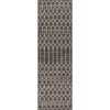 JONATHAN Y Ourika Moroccan Geometric Textured Weave Indoor/Outdoor Area Rug - 2 of 4