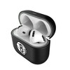 Keyscaper NBA Eastern Conference Teams Insignia AirPod Case Cover for AirPods 4 - 3 of 4