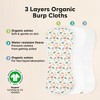 KeaBabies 5pk Urban Baby Burp Cloths, Organic Burping Cloth for Babies, Burp Rags for Baby Girls, Boys - 4 of 4