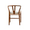 NicBex Set of 2 Dining Chair Upholstered Fabric Kitchen Accent Chairs with Cushion Seats & Wood Legs - 4 of 4