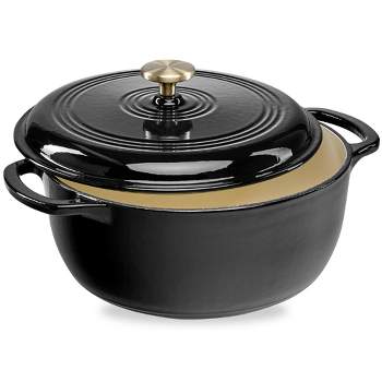 Bruntmor 2-in-1 Black Enamel Cast Iron Dutch Oven & Skillet Set   All-in-one Cookware For Induction, Electric, Gas, Stovetop & Oven, 1.6  Quart : Target