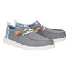 Hey Dude Wally Summer Linen – Mens Comfortable Slip on Shoe - 2 of 4