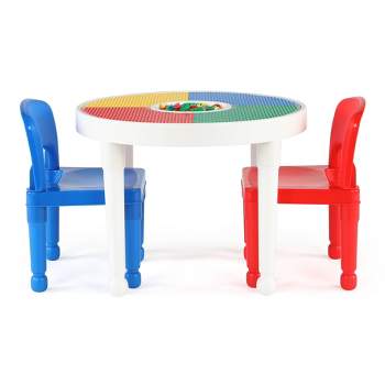 3pc Round Plastic Construction Kids' Table with 2 Chairs and Cover Blue/Red/White - Humble Crew