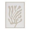 Sylvie Abstract Coral Coastal Frame Canvas by Creative Bunch White - Kate & Laurel All Things Decor - image 2 of 4