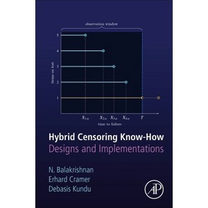 Hybrid Censoring Know-How - by  Narayanaswamy Balakrishnan & Erhard Cramer & Debasis Kundu (Hardcover) - 1 of 1
