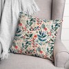 Creative Products Watercolor Christmas Botanical 18 x 18 Indoor / Outdoor Pillow - 3 of 3