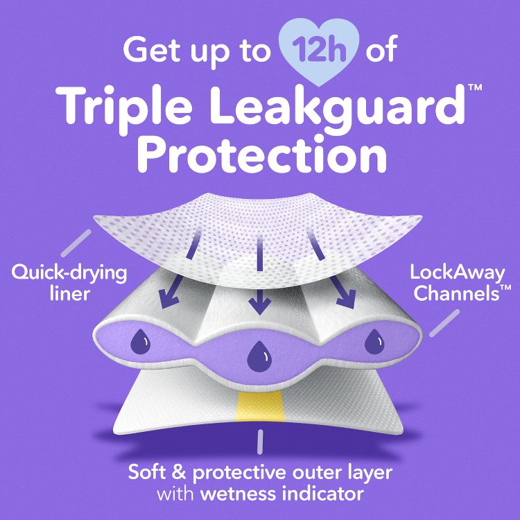 Luvs Pro Level Leak Protection Diapers - (Select Size and Count), 5 of 12
