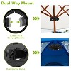 iMountek"28 LED Patio Umbrella Lights, Cordless Battery Operated Lamp with 3 Modes for Camping & Outdoors"Black - 4 of 4