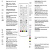 Dan’s Originals for LG AKB76037601 Smart TV Remote Control with Netflix, Disney+, Prime Video, LG Channels Shortcuts – AKB76037601 - 3 of 3