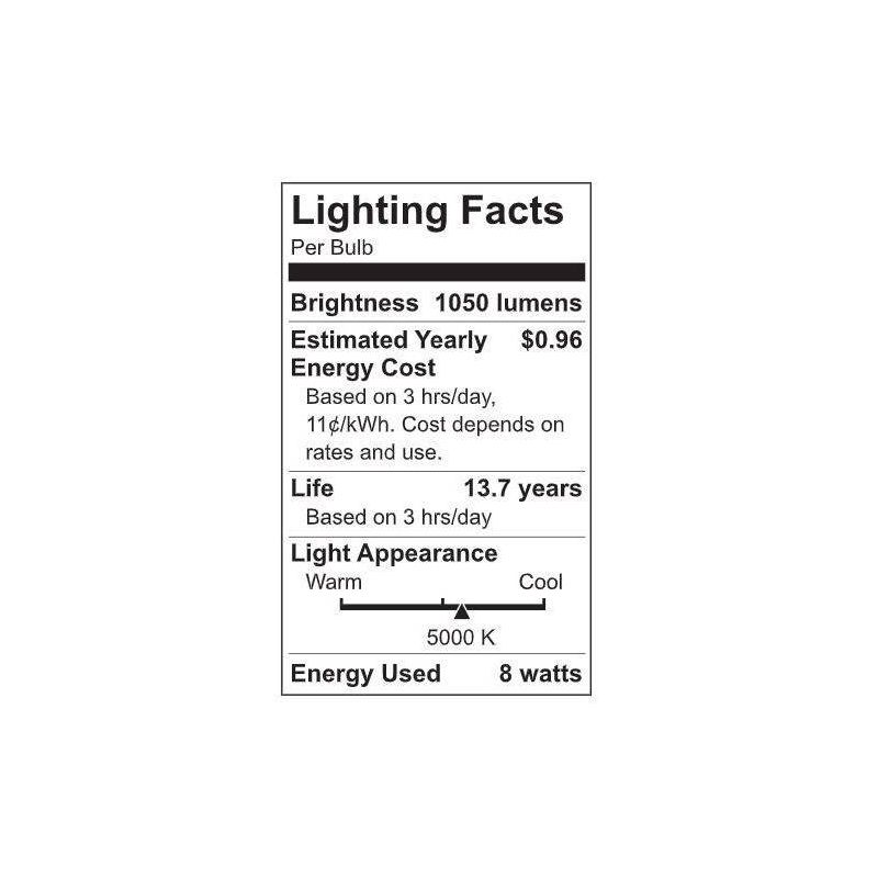 GE 2pk 8 Watts Daylight Candelabra Ultra Bright LED Decorative Light Bulbs, 6 of 8
