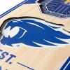 NCAA Kentucky Wildcats 6"x19" Stadium Banner - 4 of 4