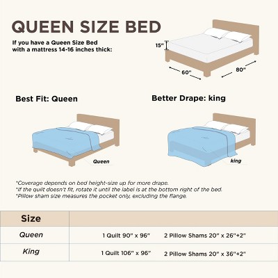 Комплект постельного белья Bedsure Queen из 3 предметов, стёганый, Mineral Blue — фото 6