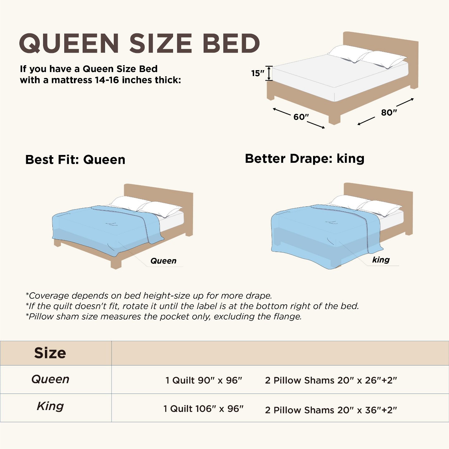 Комплект постельного белья Bedsure Queen из 3 предметов, стёганый, Mineral Blue, цвет: Синий — фото 6