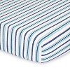 The Peanutshell Fitted Crib Sheet Set for Baby Boys or Baby Girls, Nautical & Stripe, 2-Pack, Green/Blue - 3 of 4