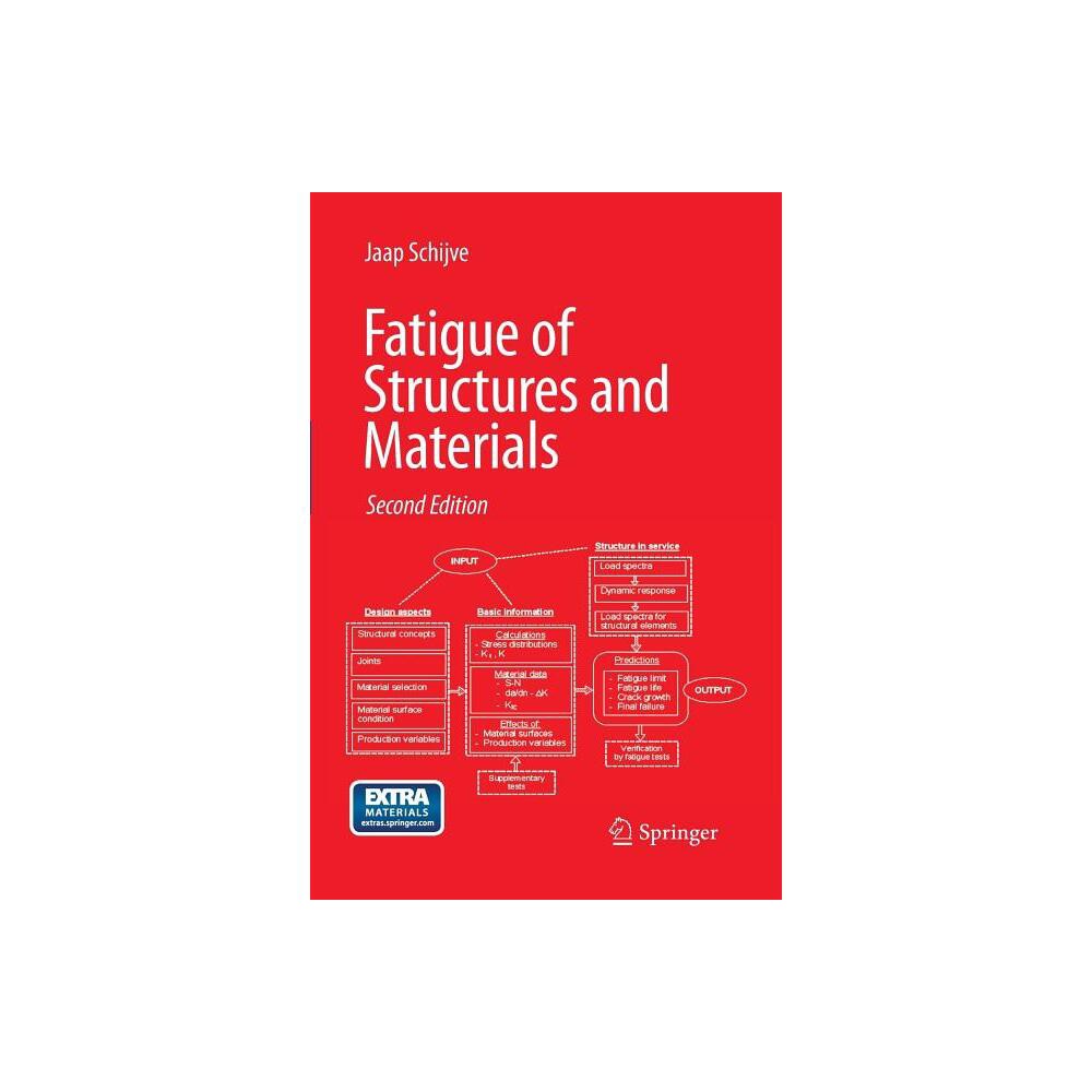 Fatigue of Structures and Materials - 2nd Edition by J Schijve (Paperback)