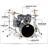 DW Collector's Series 4-Piece FinishPly - 2 of 2