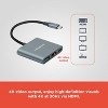 RadioShack 3 in 1 Male Type-C to 4K HDMI, USB C & USB A 3.0 Input Adapter Fast Charging and High Speed Data Transfer - 2 of 4